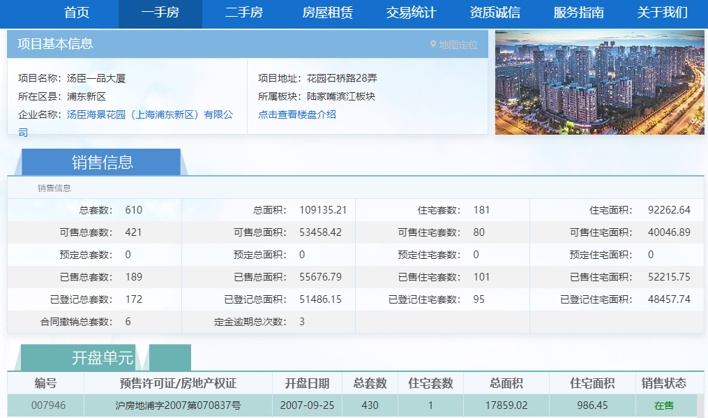 【上海市汤臣一品楼盘】房价,户型,开盘时间详情 预售许可证