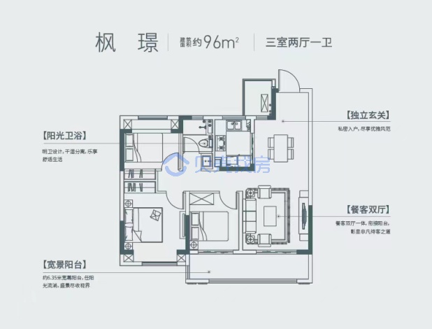 居室：3室2厅1卫 建面：96m²
