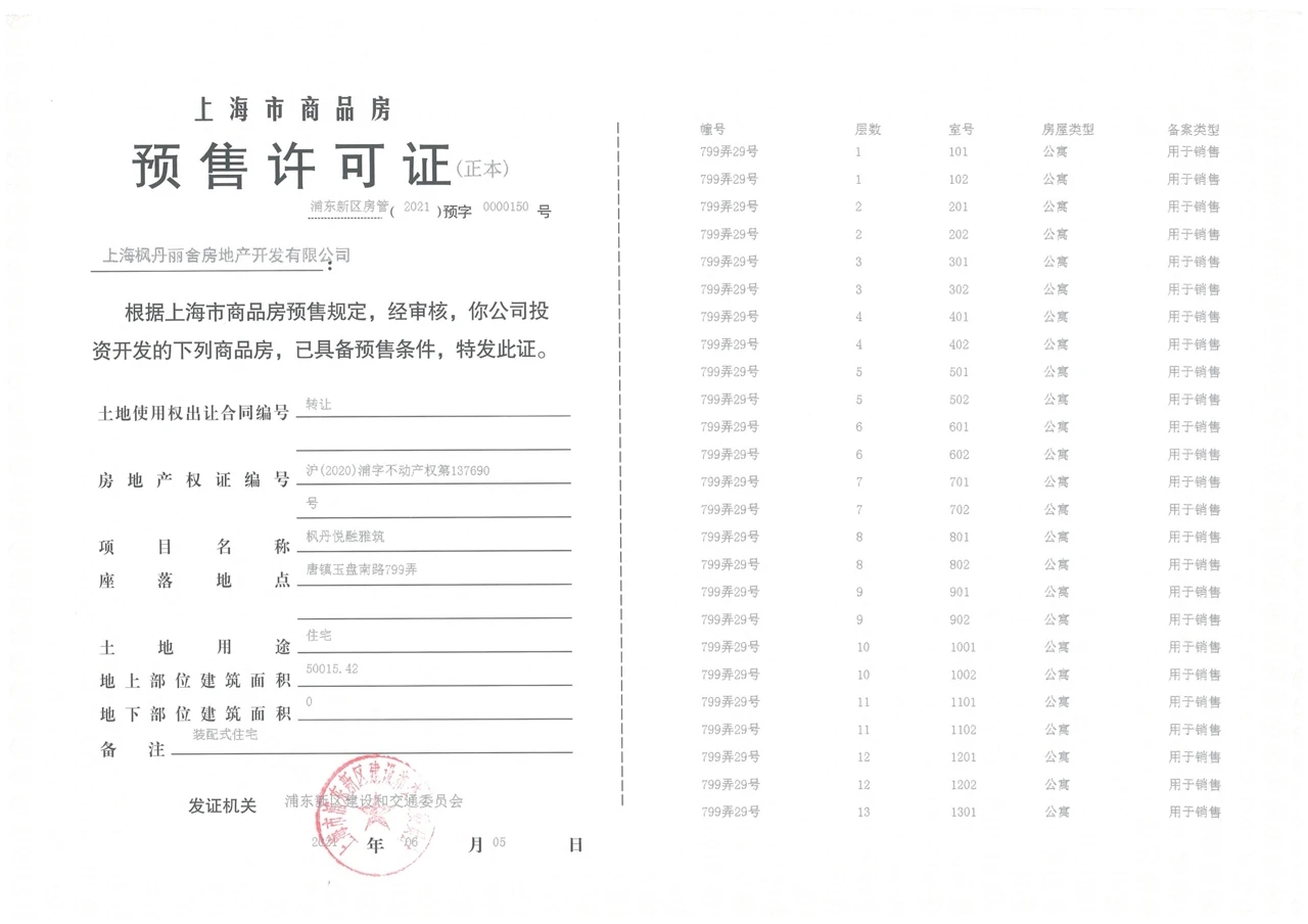 【上海市融创未来金融城楼盘】房价,户型,开盘时间详情 预售许可证