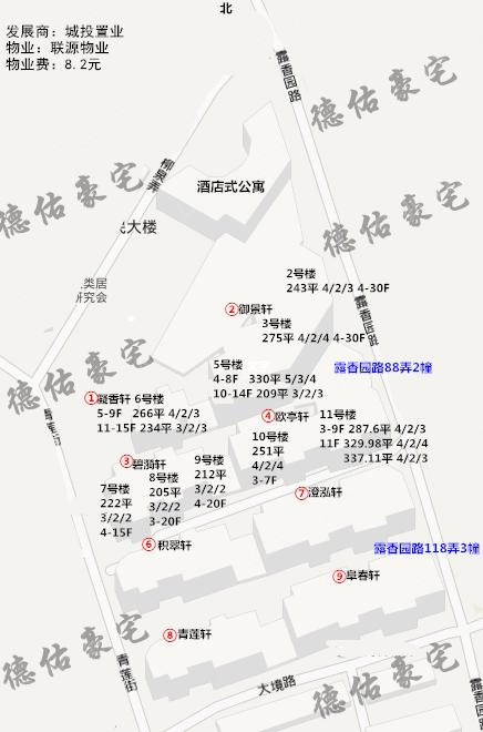 【上海市露香园楼盘】房价,户型,开盘时间详情 区位