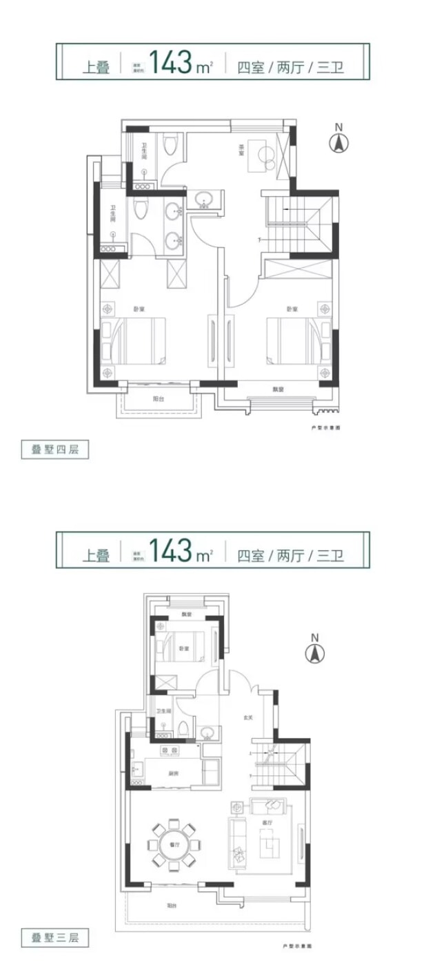 居室：4室2厅3卫 建面：143m²