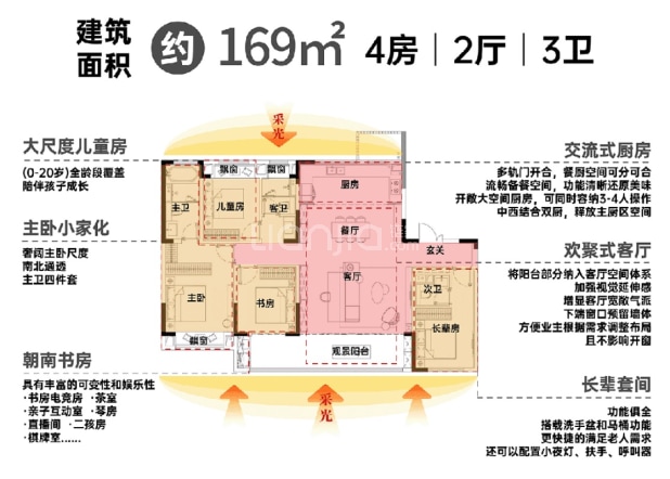 居室：4室2厅3卫 建面：169m²