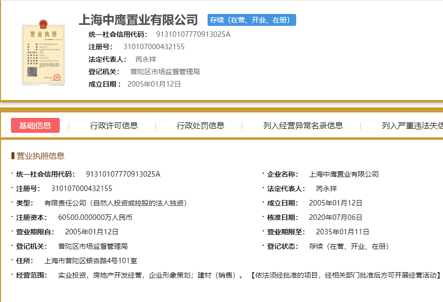 【上海市中鹰黑森林楼盘】房价,户型,开盘时间详情 开发商营业执照
